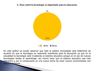 En este grafico se puede observar que todo el público encuestado está totalmente de acuerdo en que la tecnología es realmente importante para la educación ya que en la actualidad la tecnología está invadiendo al sistema educativo porque en el uso de nuevas tecnologías facilita el aprendizaje, así mismo hace que el sistema educativo sea más interactivo y por lo consecuente es una nueva forma de crear nuevos conocimientos con mayor factibilidad. 
