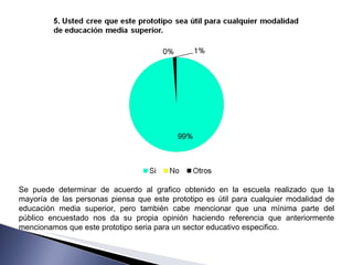 Se puede determinar de acuerdo al grafico obtenido en la escuela realizado que la mayoría de las personas piensa que este prototipo es útil para cualquier modalidad de educación media superior, pero también cabe mencionar que una mínima parte del público encuestado nos da su propia opinión haciendo referencia que anteriormente mencionamos que este prototipo seria para un sector educativo especifico. 