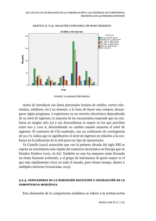 redes.com no
 12 | 105
Gráfico 9. P.19. Relación confianza en webs-Ingresos
Fuente: Elaboración propia
Antes de introducir sus datos personales (tarjeta de crédito, correo elec-
trónico, teléfonos, etc.) en internet, a la hora de hacer una compra, descar-
garse algún programa, o registrarse en un servicio electrónico dependiendo
de su nivel de ingresos, la mayoría de los encuestados responde que no con-
fiaría en ningún sitio (4) y esa desconfianza es mayor en los que perciben
entre 600 y 1200 €, descendiendo en cambio cuando aumenta el nivel de
ingresos. El contraste de Chi-cuadrado, con un coeficiente de contingencia
de 32.0 %, indica que es significativo el nivel de ingresos en relación a la con-
fianza en la utilización de la web para ese tipo de operaciones.
Ya Castells (2001) anunciaba que «en la primera década del siglo XXI se
espera un crecimiento más rápido del comercio electrónico en Europa que en
Estados Unidos» (2001, 81-82). También en esto los mayores están llevando
un ritmo bastante acelerado, y el grupo de internautas de gente mayor es el
que más rápidamente crece en todo el mundo, pues tienen tiempo, dinero y
múltiples intereses (Vilaplana, 2013).
3.2.4. Indicadores de la Dimensión Recepción e Interacción de la
Competencia mediática
Esta dimensión de la competencia mediática se refiere a la actitud activa
Del uso de las tecnologías de la comunicación a las destrezas en competencia
mediática en las personas mayores
 