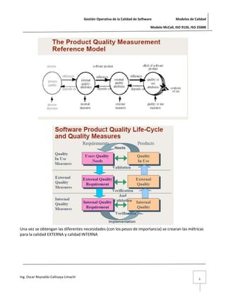 Gestión Operativa de la Calidad de Software              Modelos de Calidad

                                                                                  Modelo McCall, ISO 9126, ISO 25000




Una vez se obtengan las diferentes necesidades (con los pesos de importancia) se crearan las métricas
para la calidad EXTERNA y calidad INTERNA




Ing. Oscar Reynaldo Callisaya Limachi
                                                                                                               5
 