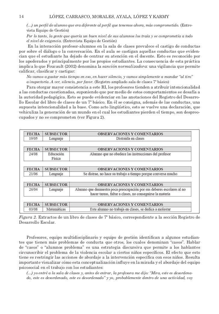 Individualizando la Violencia Escolar: Análisis de