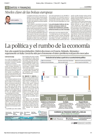 17/2/2017 Kiosko y Más ­ El Económico ­ 17 feb. 2017 ­ Page #12
http://lector.kioskoymas.com/epaper/viewer.aspx?noredirect=true 1/1
 