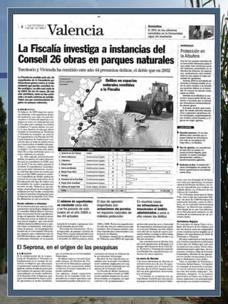 Articulos Prensa EspañA