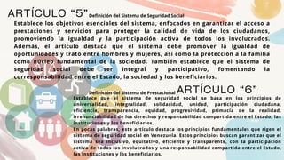 ARTÍCULO “5”Definición del Sistema de Seguridad Social
Establece los objetivos esenciales del sistema, enfocados en garantizar el acceso a
prestaciones y servicios para proteger la calidad de vida de los ciudadanos,
promoviendo la igualdad y la participación activa de todos los involucrados.
Además, el artículo destaca que el sistema debe promover la igualdad de
oportunidades y trato entre hombres y mujeres, así como la protección a la familia
como núcleo fundamental de la sociedad. También establece que el sistema de
seguridad social debe ser integral y participativo, fomentando la
corresponsabilidad entre el Estado, la sociedad y los beneficiarios.
ARTÍCULO “6”
Definición del Sistema de Prestacional
Establece que el sistema de seguridad social se basa en los principios de
universalidad, integralidad, solidaridad, unidad, participación ciudadana,
eficiencia, transparencia, equidad, progresividad, primacía de la realidad,
irrenunciabilidad de los derechos y responsabilidad compartida entre el Estado, las
instituciones y los beneficiarios.
En pocas palabras, este artículo destaca los principios fundamentales que rigen el
sistema de seguridad social en Venezuela. Estos principios buscan garantizar que el
sistema sea inclusivo, equitativo, eficiente y transparente, con la participación
activa de todos los involucrados y una responsabilidad compartida entre el Estado,
las instituciones y los beneficiarios.
 