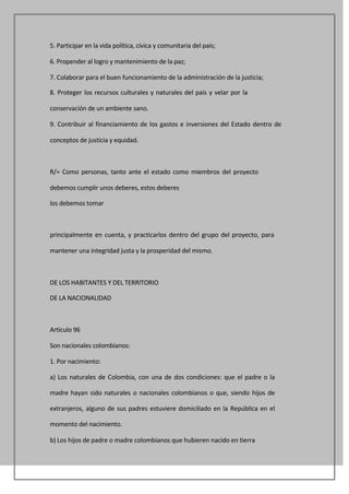 5. Participar en la vida política, cívica y comunitaria del país;

6. Propender al logro y mantenimiento de la paz;

7. Colaborar para el buen funcionamiento de la administración de la justicia;

8. Proteger los recursos culturales y naturales del país y velar por la

conservación de un ambiente sano.

9. Contribuir al financiamiento de los gastos e inversiones del Estado dentro de

conceptos de justicia y equidad.



R/= Como personas, tanto ante el estado como miembros del proyecto

debemos cumplir unos deberes, estos deberes

los debemos tomar



principalmente en cuenta, y practicarlos dentro del grupo del proyecto, para

mantener una integridad justa y la prosperidad del mismo.



DE LOS HABITANTES Y DEL TERRITORIO

DE LA NACIONALIDAD



Artículo 96

Son nacionales colombianos:

1. Por nacimiento:

a) Los naturales de Colombia, con una de dos condiciones: que el padre o la

madre hayan sido naturales o nacionales colombianos o que, siendo hijos de

extranjeros, alguno de sus padres estuviere domiciliado en la República en el

momento del nacimiento.

b) Los hijos de padre o madre colombianos que hubieren nacido en tierra
 
