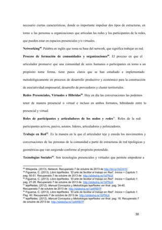 necesario  ciertas  características,  donde  es  importante   impulsar  dos  tipos  de  estructuras,  en
torno  a  las  personas  u  organizaciones  que  articulan  las  redes  y  los  participantes  de  la  redes,
que pueden estar en espacios presenciales y/o virtuales.
Networking48. Palabra en inglés que toma su base del network, que significa trabajar en red.
Proceso  de  formación  de  comunidades  y  organizaciones49.  El  proceso  en   que  el
articulador  promueve  que  una  comunidad  de  seres  humanos  o  participantes  en  torno  a  un
propósito  tome  forma,  tiene  pasos  claros  que  se  han  estudiado  e  implementado
metodológicamente  en  procesos  de  desarrollo  productivo  y  económico  para  la  construcción
de asociatividad empresarial, desarrollo de proveedores y cluster territoriales.
Redes  Presenciales,  Virtuales   e  Híbridas50.  Hoy  en  día  las  conversaciones  las  podemos
tener  de  manera  presencial  o  virtual  e  incluso  en  ambos  formatos,  hibridando  entre  lo
presencial y virtual.
Roles  de  participantes  y  articuladores  de  los  nodos  y  redes51.  Roles  de  la  red:
participantes activos, pasivo, astutos. líderes, articuladores y polinizadores.
Trabajo  en  Red52.  Es  la  manera  en  la  que  el  articulador  teje  y  enreda   los  movimientos  y
conversaciones  de  las  personas  de  la  comunidad  a  partir  de  estructuras  de  red  tipológicas  y
geométricas que van surgiendo conforme al propósito pretendido.
Tecnologías  Sociales53.  Son  tecnologías  presenciales  y  virtuales  que  permite  empoderar  a

48

 Wikipedia. (2013). Network. Recuperado 7 de octubre de 2013 de http://bit.ly/1bChhYI
 Figueroa, C. (2013). Libro tejeRedes. “El arte de facilitar el trabajo en Red“. Inicios + Capitulo 1.
pag. 50­51. Recuperado 7 de octubre de 2013 de  http://slidesha.re/1bPNUil
50
 Figueroa, C. (2013). Libro tejeRedes. “El arte de facilitar el trabajo en Red“. Inicios + Capitulo 1.
pag. 27­28. Recuperado 7 de octubre de 2013 de  http://slidesha.re/1bPNUil
51
 tejeRedes. (2012). Manual Conceptos y Metodologia tejeRedes ver final. pag. 34­40.
Recuperado 7 de octubre de 2013 de  http://slidesha.re/1aWRB7P
52
 Figueroa, C. (2013). Libro tejeRedes. “El arte de facilitar el trabajo en Red“. Inicios + Capitulo 1.
Pag. 40. Recuperado 7 de octubre de 2013 de  http://slidesha.re/1bPNUil
53
 tejeRedes. (2012). Manual Conceptos y Metodologia tejeRedes ver final. pag. 18. Recuperado 7
de octubre de 2013 de  http://slidesha.re/1aWRB7P
49

30

 