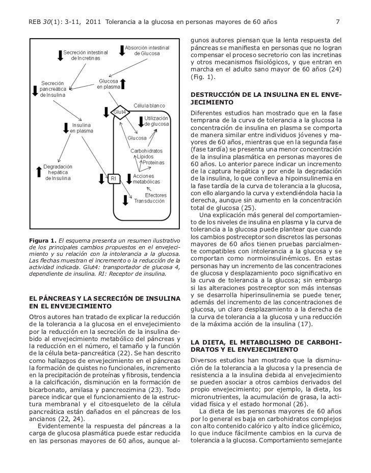 Articulo tolerancia glucosa en viejos reb Articulo tolerancia glucosa en viejos reb