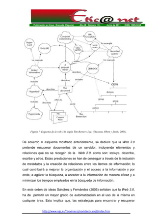 Publicación en línea. Granada (España). Año IX Número 10. Junio de 2011. ISSN: 1695-324X
http://www.ugr.es/~sevimeco/revistaeticanet/index.htm
Figura 1. Esquema de la web 3.0, según Tim Berners-Lee. (Daconta, Obrst y Smith, 2003).
De acuerdo al esquema mostrado anteriormente, se deduce que la Web 3.0
pretende recuperar documentos de un servidor, incluyendo elementos y
relaciones que no se recogen de la Web 2.0, como son: incluye, describe,
escribe y otros. Estas prestaciones se han de conseguir a través de la inclusión
de metadatos y la creación de relaciones entre los ítemes de información; lo
cual contribuirá a mejorar la organización y el acceso a la información y por
ende, a agilizar la búsqueda, a acceder a la información de manera eficaz y a
minimizar los tiempos empleados en la búsqueda de información.
En este orden de ideas Sánchez y Fernández (2005) señalan que la Web 3.0,
ha de permitir un mayor grado de automatización en el uso de la misma en
cualquier área. Esto implica que, las estrategias para encontrar y recuperar
 