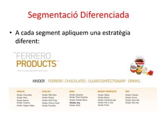 En funció del cicle de vida del producte