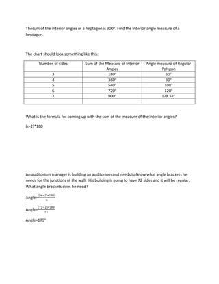 Thesum of the interior angles of a heptagon is 900 . Find the interior angle measure of a
heptagon.

The chart should look something like this:
Number of sides
3
4
5
6
7

Sum of the Measure of Interior
Angles
180
360
540
720
900

Angle measure of Regular
Polygon
60
90
108
120
128.57

What is the formula for coming up with the sum of the measure of the interior angles?
(n-2)*180

An auditorium manager is building an auditorium and needs to know what angle brackets he
needs for the junctions of the wall. His building is going to have 72 sides and it will be regular.
What angle brackets does he need?
Angle=
Angle=
Angle=175

 