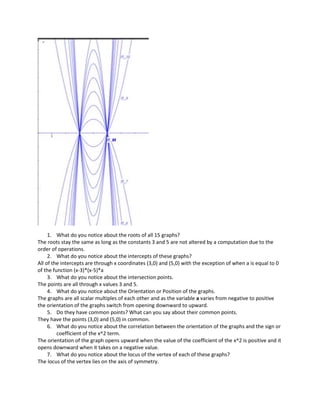 1. What do you notice about the roots of all 15 graphs?
The roots stay the same as long as the constants 3 and 5 are not altered by a computation due to the
order of operations.
2. What do you notice about the intercepts of these graphs?
All of the intercepts are through x coordinates (3,0) and (5,0) with the exception of when a is equal to 0
of the function (x-3)*(x-5)*a
3. What do you notice about the intersection points.
The points are all through x values 3 and 5.
4. What do you notice about the Orientation or Position of the graphs.
The graphs are all scalar multiples of each other and as the variable a varies from negative to positive
the orientation of the graphs switch from opening downward to upward.
5. Do they have common points? What can you say about their common points.
They have the points (3,0) and (5,0) in common.
6. What do you notice about the correlation between the orientation of the graphs and the sign or
coefficient of the x^2 term.
The orientation of the graph opens upward when the value of the coefficient of the x^2 is positive and it
opens downward when it takes on a negative value.
7. What do you notice about the locus of the vertex of each of these graphs?
The locus of the vertex lies on the axis of symmetry.

 