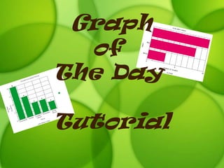 Graph of  The Day  Tutorial 