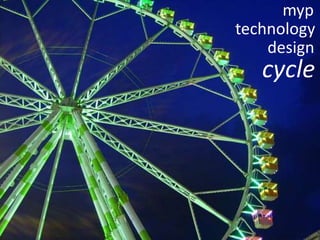 myptechnologydesigncycle