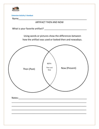 Then (Past) Now (Present)
Extension Activity 1 Handout
Name_____________________________________________________
ARTIFACT THEN AND NOW
What is your favorite artifact? _________________________________
Using words or pictures show the differences between
how the artifact was used or looked then and nowadays.
Notes:_____________________________________________________
__________________________________________________________
__________________________________________________________
__________________________________________________________
__________________________________________________________
BOTH
Then and
Now
 