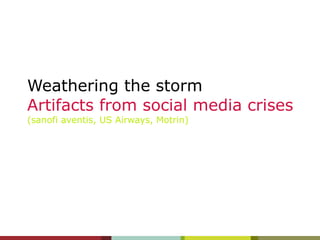 Weathering the storm Artifacts from social media crises (sanofi aventis, US Airways, Motrin) 