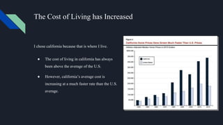 The Cost of Living has Increased
I chose california because that is where I live.
● The cost of living in california has always
been above the average of the U.S.
● However, california’s average cost is
increasing at a much faster rate than the U.S.
average.
 