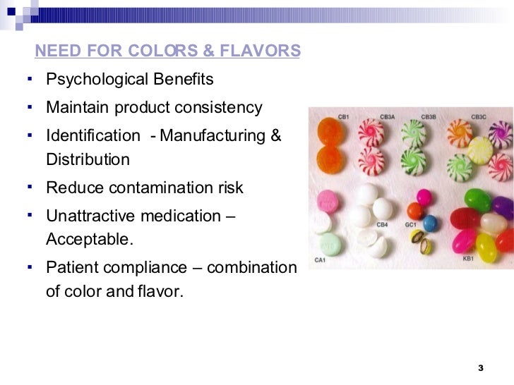 Artificial Colors, Flavors And Additives 3 1 1