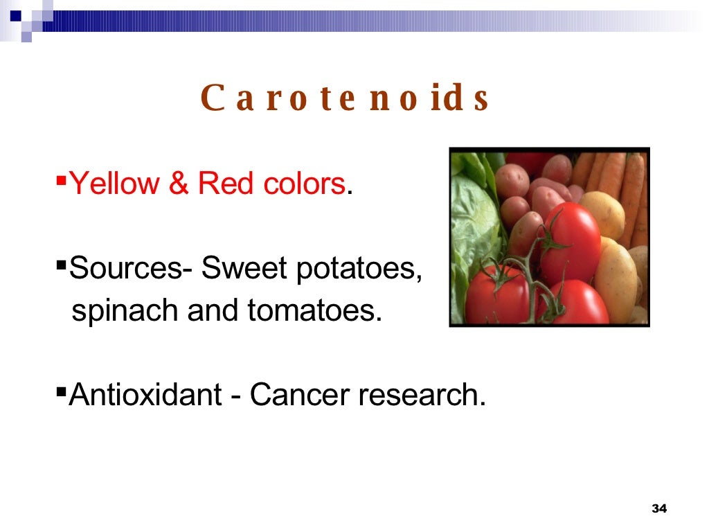 Artificial Colors, Flavors And Additives 3 1 1