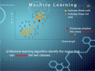 Dress length
S
I
z
e
Indicate dress sold
Indicate dress not
sold
 Machine learning algorithm identify the region that
can separate the two classes .
Predicate whether
this dress be sold or
not.?
26
 