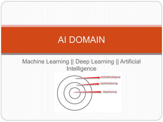 Machine Learning || Deep Learning || Artificial
Intelligence
AI DOMAIN
 