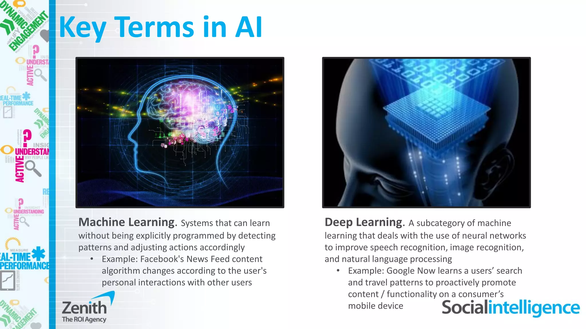 Key Terms in AI
Machine Learning. Systems that can learn
without being explicitly programmed by detecting
patterns and adjusting actions accordingly
• Example: Facebook's News Feed content
algorithm changes according to the user's
personal interactions with other users
Deep Learning. A subcategory of machine
learning that deals with the use of neural networks
to improve speech recognition, image recognition,
and natural language processing
• Example: Google Now learns a users’ search
and travel patterns to proactively promote
content / functionality on a consumer’s
mobile device
 