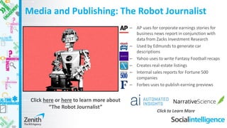 Media and Publishing: The Robot Journalist
– AP uses for corporate earnings stories for
business news report in conjunction with
data from Zacks Investment Research
– Used by Edmunds to generate car
descriptions
– Yahoo uses to write Fantasy Football recaps
– Creates real-estate listings
– Internal sales reports for Fortune 500
companies
– Forbes uses to publish earning previews
Click here or here to learn more about
“The Robot Journalist”
Click to Learn More
 