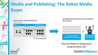 Media and Publishing: The Robot Media
Buyer
Click the Robot to download a
programmatic 101
 