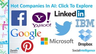 Hot Companies In AI: Click To Explore
 