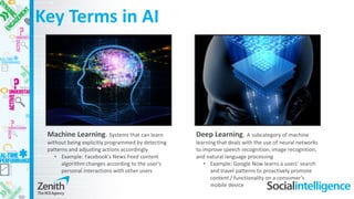 Key Terms in AI
Machine Learning. Systems that can learn
without being explicitly programmed by detecting
patterns and adjusting actions accordingly
• Example: Facebook's News Feed content
algorithm changes according to the user's
personal interactions with other users
Deep Learning. A subcategory of machine
learning that deals with the use of neural networks
to improve speech recognition, image recognition,
and natural language processing
• Example: Google Now learns a users’ search
and travel patterns to proactively promote
content / functionality on a consumer’s
mobile device
 