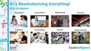 AI is Revolutionizing Everything!
Click to Explore
Journalism Marketing Cinema
Culinary SportsConsulting Video Games
Insurance
 