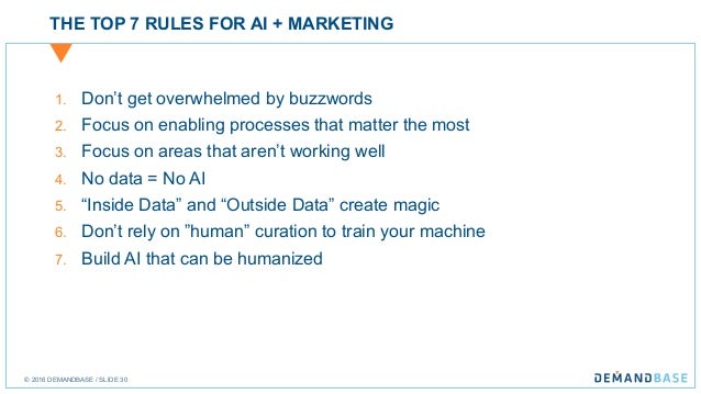 marketo typeform World an in Artificial ABM Intelligence