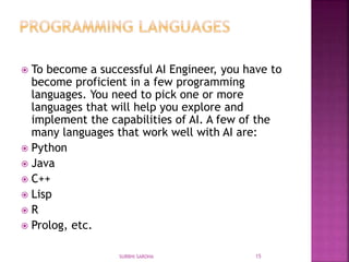 Artificial intelligence for Engineers unit1 | PPTX