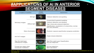 #APPLICATIONS OF AI IN ANTERIOR
SEGMENT DISEASES
Wu X, Liu L, Zhao L, Guo C, Li R, Wang T, Yang X, et al. Application of artificial intelligence in anterior segment ophthalmic diseases: diversity and standardization. Ann Transl
Med 2020;8:714
10
 
