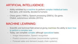 Role of artificial intelligence, machine learning in supply chain ...