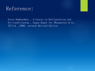 Reference:
Arora Domkundwar , A Course in Refrigeration and
Air-conditioning , Gagan Kapur for Dhanpatrai & Co.
(P)ltd. ,2006, seventh Revised Edition
 