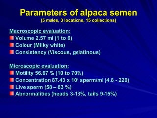 Parameters of alpaca semen (5 males, 3 locations, 15 collections) Macroscopic evaluation: Volume 2.57 ml (1 to 6) Colour (Milky white) Consistency (Viscous, gelatinous) Microscopic evaluation: Motility 56.67 % (10 to 70%) Concentration 87.43 x 10 6  sperm/ml (4.8 - 220) Live sperm (58 – 83 %) Abnormalities (heads 3-13%, tails 9-15%) 