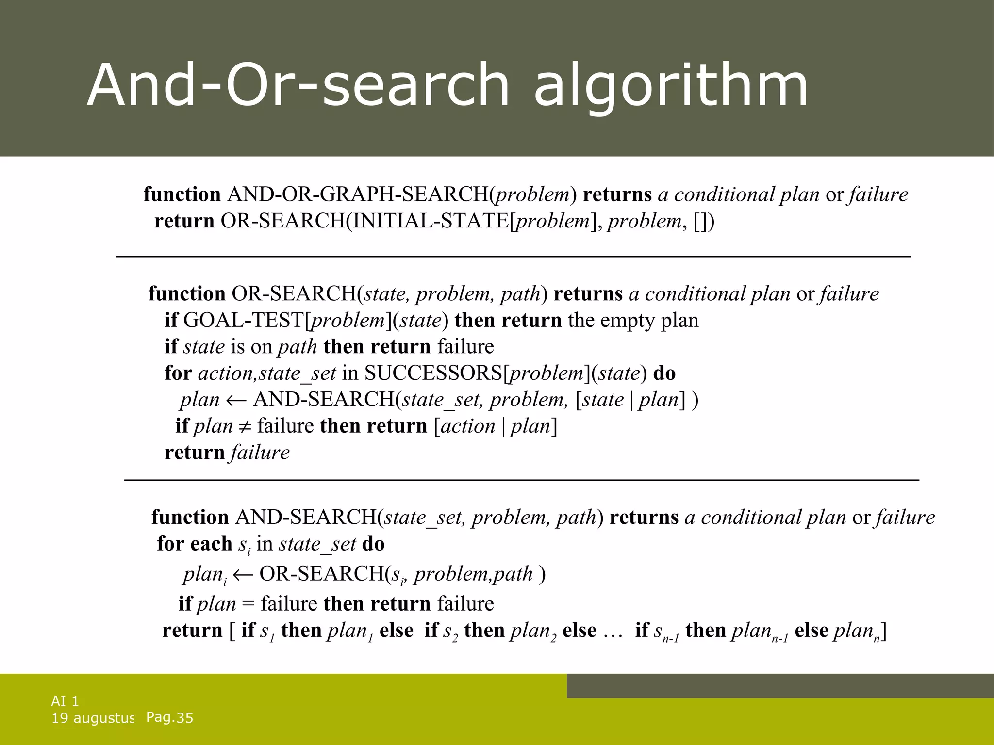 And-Or-search algorithm function  AND-OR-GRAPH-SEARCH( problem )  returns  a conditional plan  or  failure return  OR-SEARCH(INITIAL-STATE[ problem ],  problem , []) function  AND-SEARCH( state_set, problem, path )  returns  a conditional plan  or  failure for each  s i  in  state _ set   do plan i     OR-SEARCH( s i ,   problem,path  ) if  plan  = failure   then return  failure return  [  if   s 1   then   plan 1   else   if   s 2   then   plan 2   else  …  if   s n-1   then   plan n-1   else   plan n ] function  OR-SEARCH( state, problem, path )  returns  a conditional plan  or  failure if  GOAL-TEST[ problem ]( state )  then return  the empty plan if  state  is on  path  then return  failure for  action,state_set  in SUCCESSORS[ problem ]( state )  do plan    AND-SEARCH( state_set,   problem,  [ state  |  plan ]   ) if  plan     failure   then return  [ action  |  plan ] return  failure 