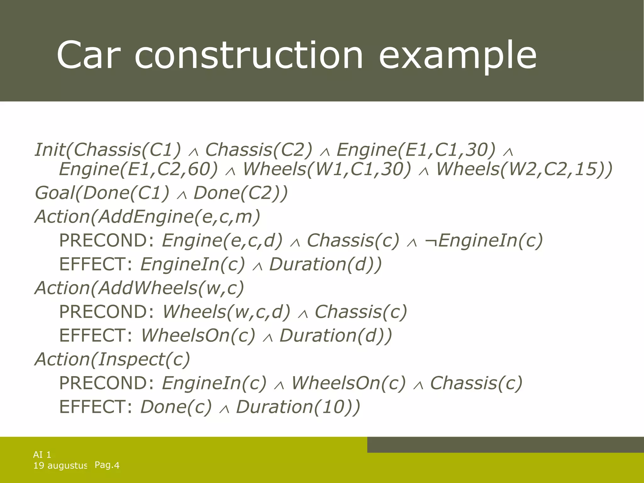 Car construction example Init(Chassis(C1)    Chassis(C2)    Engine(E1,C1,30)    Engine(E1,C2,60)    Wheels(W1,C1,30)    Wheels(W2,C2,15)) Goal(Done(C1)    Done(C2)) Action(AddEngine(e,c,m) PRECOND:  Engine(e,c,d)    Chassis(c)    ¬EngineIn(c) EFFECT:  EngineIn(c)    Duration(d))   Action(AddWheels(w,c) PRECOND:  Wheels(w,c,d)    Chassis(c) EFFECT:  WheelsOn(c)    Duration(d)) Action(Inspect(c) PRECOND:  EngineIn(c)    WheelsOn(c)    Chassis(c) EFFECT:  Done(c)    Duration(10)) 