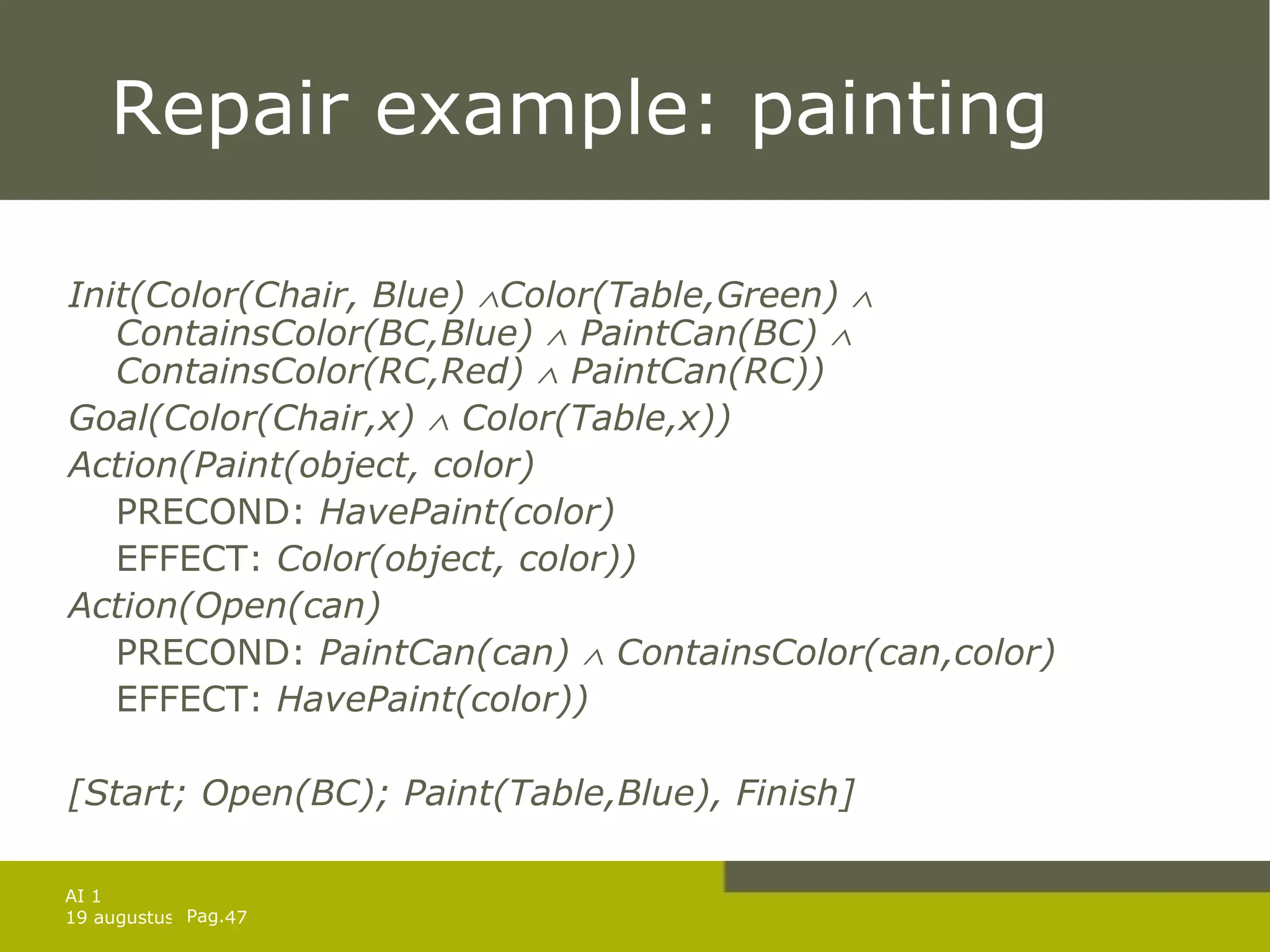 Repair example: painting Init(Color(Chair, Blue)   Color(Table,Green)    ContainsColor(BC,Blue)    PaintCan(BC)    ContainsColor(RC,Red)    PaintCan(RC))  Goal(Color(Chair,x)    Color(Table,x)) Action(Paint(object, color) PRECOND:  HavePaint(color) EFFECT:  Color(object, color)) Action(Open(can) PRECOND:  PaintCan(can)    ContainsColor(can,color) EFFECT:  HavePaint(color)) [Start; Open(BC); Paint(Table,Blue), Finish] 