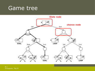Artificial Intelligence 1 Planning In The Real World | PPT