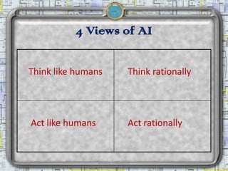 4 Views of AI

        Think like humans                          Think rationally




            Act like humans                        Act rationally


2/18/2013                     Artificial Intelligence                 5
 