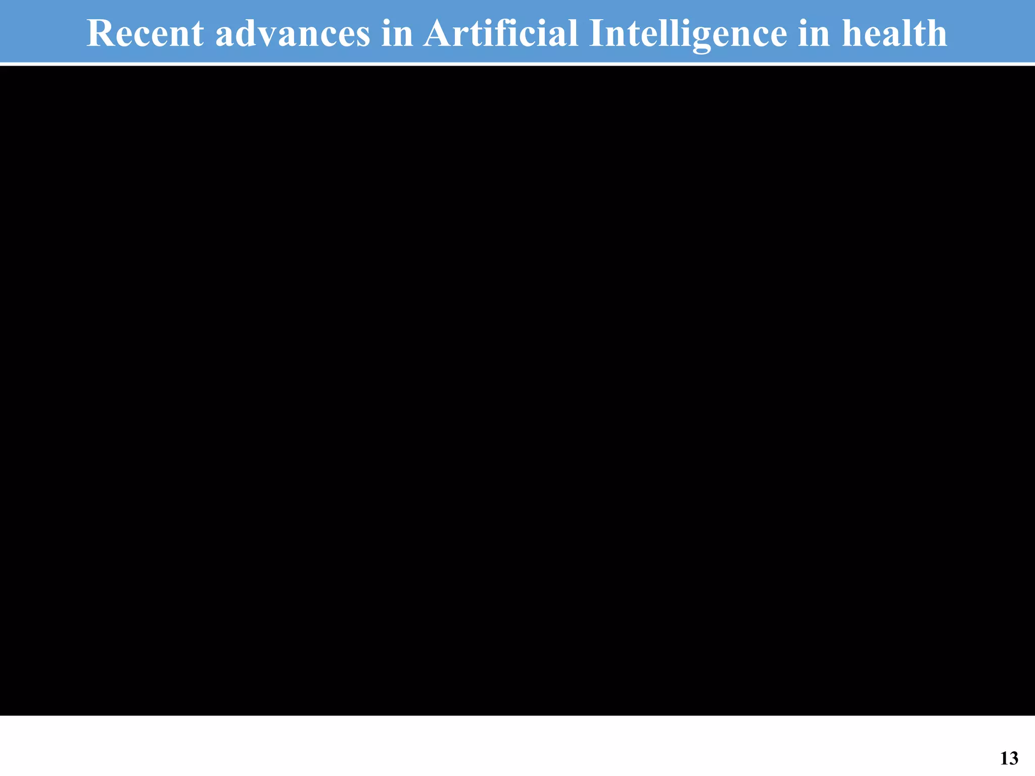 Recent advances in Artificial Intelligence in health
13
 