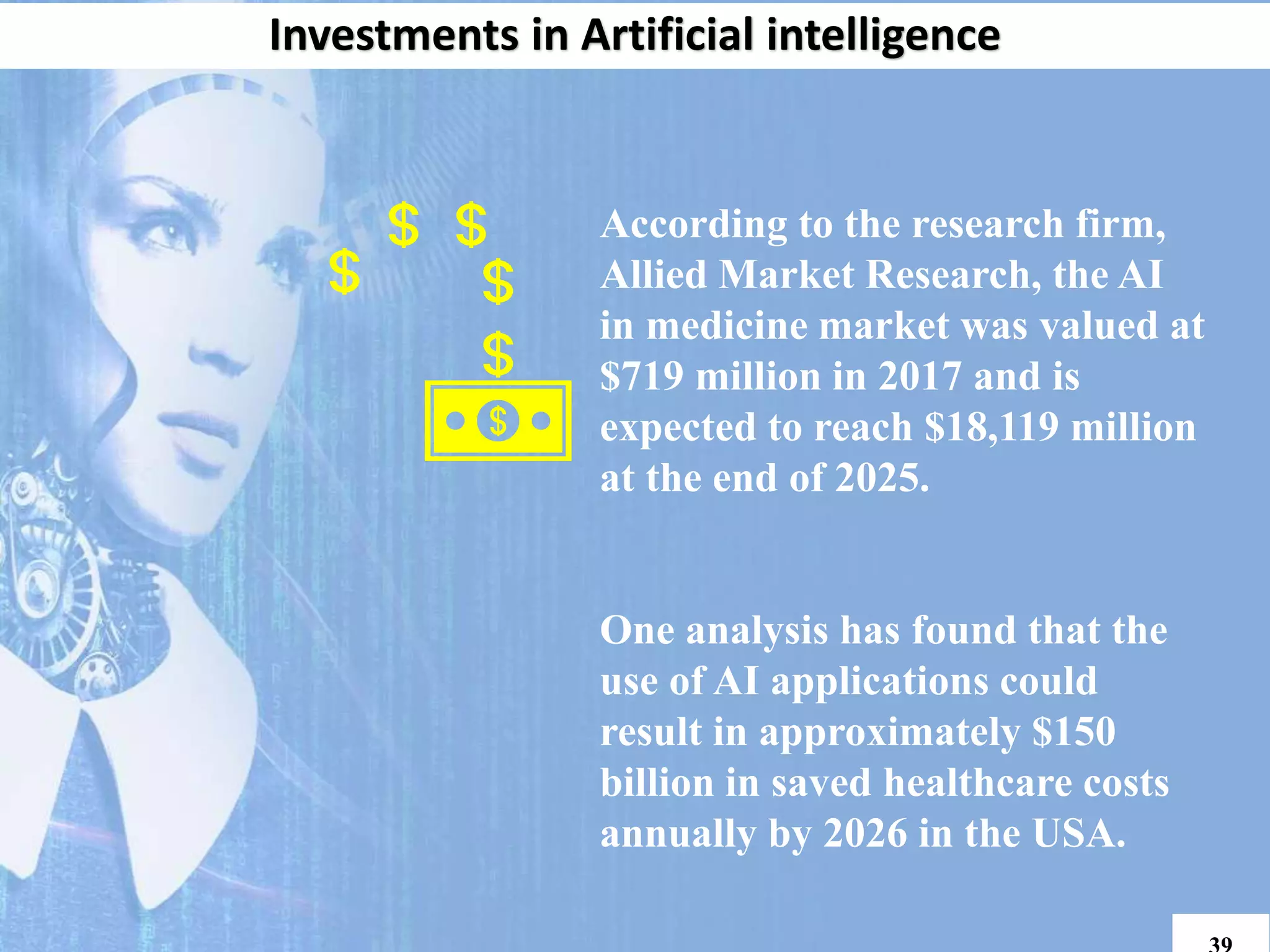 According to the research firm,
Allied Market Research, the AI
in medicine market was valued at
$719 million in 2017 and is
expected to reach $18,119 million
at the end of 2025.
One analysis has found that the
use of AI applications could
result in approximately $150
billion in saved healthcare costs
annually by 2026 in the USA.
Investments in Artificial intelligence
 