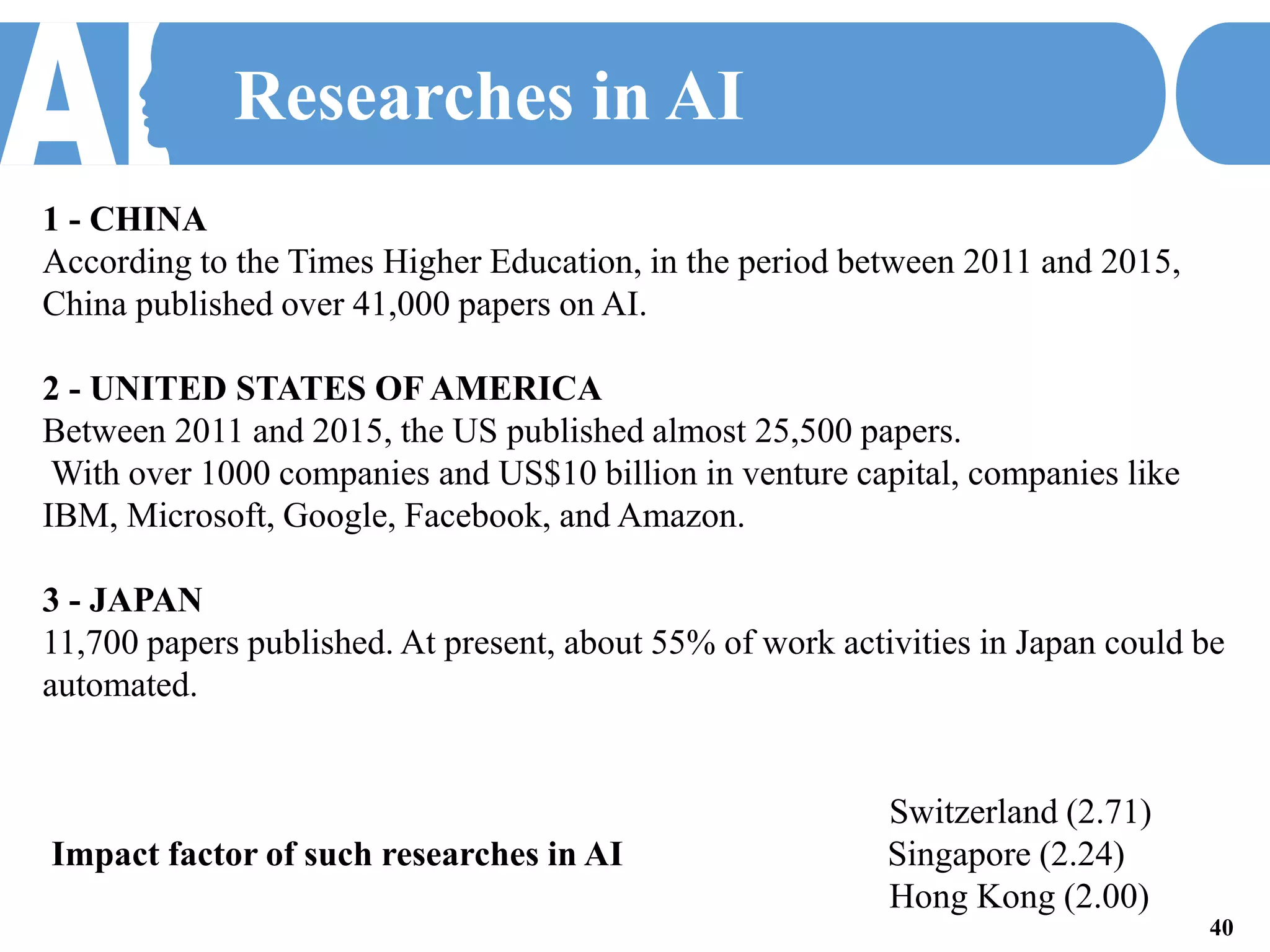 Researches in AI
1 - CHINA
According to the Times Higher Education, in the period between 2011 and 2015,
China published over 41,000 papers on AI.
2 - UNITED STATES OF AMERICA
Between 2011 and 2015, the US published almost 25,500 papers.
With over 1000 companies and US$10 billion in venture capital, companies like
IBM, Microsoft, Google, Facebook, and Amazon.
3 - JAPAN
11,700 papers published. At present, about 55% of work activities in Japan could be
automated.
Switzerland (2.71)
Impact factor of such researches in AI Singapore (2.24)
Hong Kong (2.00)
40
 