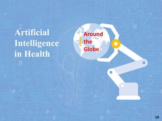 Artificial
Intelligence
in Health
Around
the
Globe
10
 