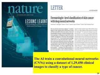 The AI train a convolutional neural networks
(CNNs) using a dataset of 1,29,450 clinical
images to classify a type of cancer.
20
 