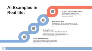 Banking/Finance
Banks offers a ability to deposit checks through
smart phones by using AI means. This helps to
eliminate the customer to physically present in the
branch and deposit the cheque.
Google’s AI Powered Prediction
By using location data from smart
phones traffic at any place and at any
time can be found out .
Social Networking Sites
Social sites like Facebook uses AI technique in
personalising one’s news feed, Displaying ads
relevant to their interest and so on.
Ride Sharing Apps
Apps like UBER uses AI technique to find out the
wait time of the cab after booking, price for the ride
etc.
AI Examples in
Real life:
 