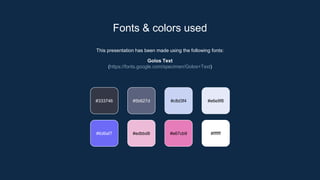 This presentation has been made using the following fonts:
Golos Text
(https://fonts.google.com/specimen/Golos+Text)
#333746 #5b627d #c8d3f4 #e6e9f8
#6d6af7 #edbbd8 #e67cb9 #ffffff
Fonts & colors used
 