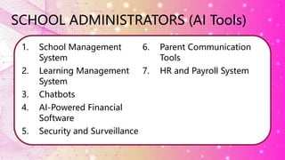 SCHOOL ADMINISTRATORS (AI Tools)
1. School Management
System
2. Learning Management
System
3. Chatbots
4. AI-Powered Financial
Software
5. Security and Surveillance
6. Parent Communication
Tools
7. HR and Payroll System
 