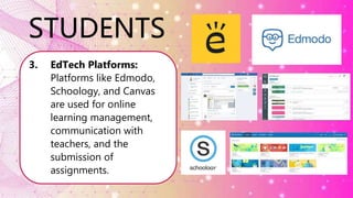 STUDENTS
3. EdTech Platforms:
Platforms like Edmodo,
Schoology, and Canvas
are used for online
learning management,
communication with
teachers, and the
submission of
assignments.
 